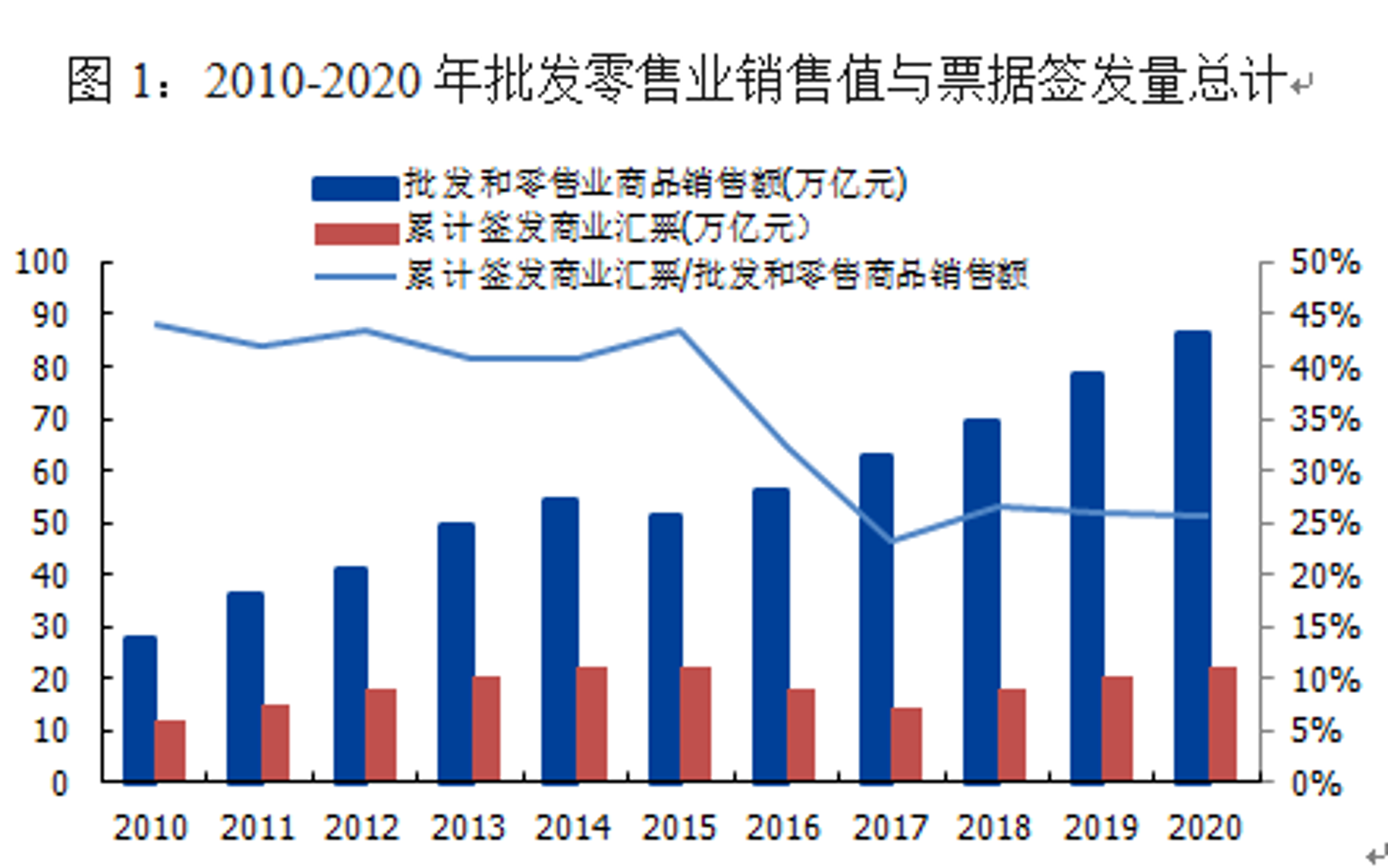 悠聂贸易商行